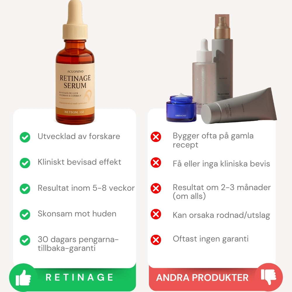 Retinage anti-aging serum